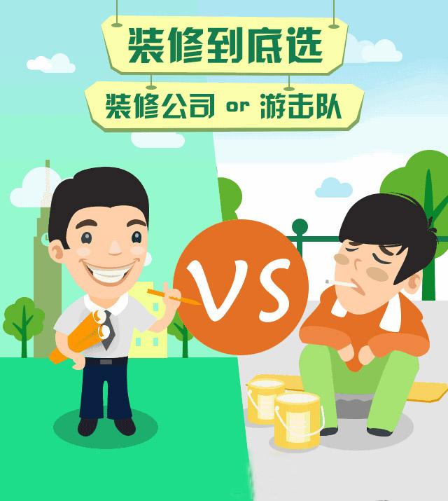 遵义装修公司：新房装修前，需要做哪些准备？